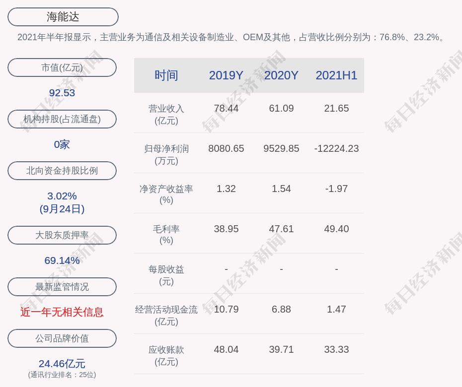 淡月琉殇 第2页